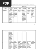 Tabela-matriz_-_novo_curso - Cópia