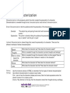 Characterization Readwritethink Pdf Narration Communication