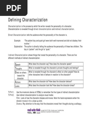 Characterization Readwritethink Pdf Narration Communication