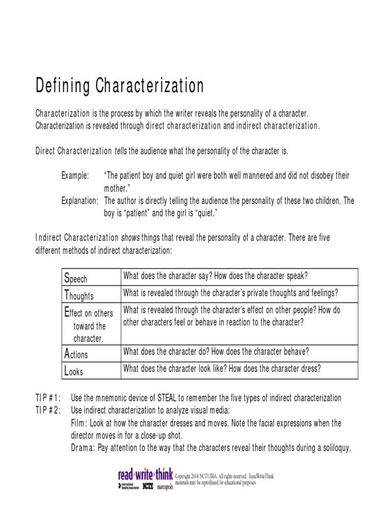 Characterization Readwritethink Pdf Narration Communication