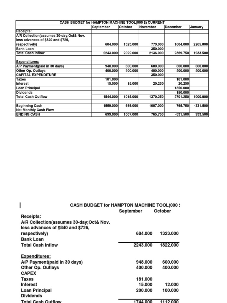 Hampton Machine Tool Case PDF