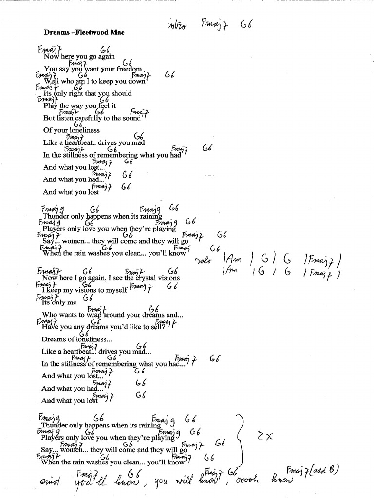 Dreams Fleetwood Mac PDF