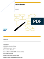 How To Fill MDG Rule-Based Workflow Decision Tables