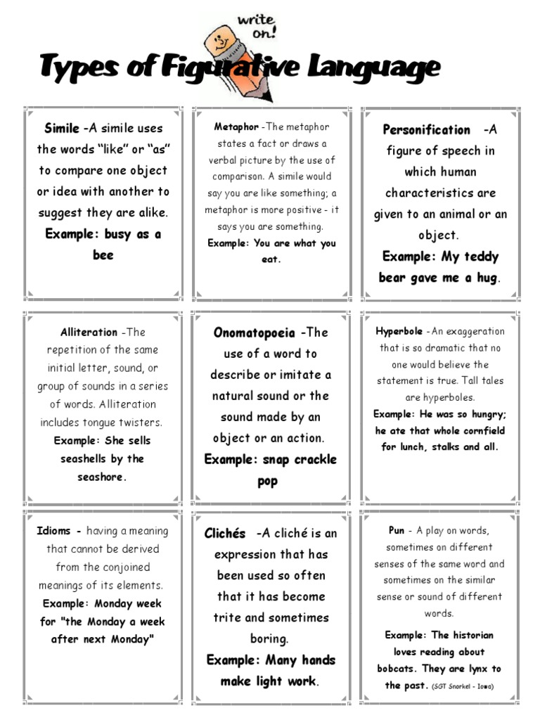 figurative language movie guidelines Metaphor Human Communication