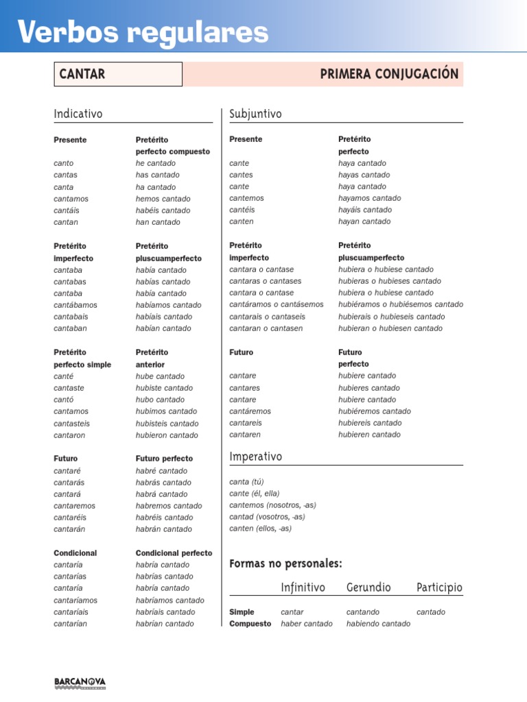 PDF Verbos | PDF | Relaciones sintácticas | Verbo