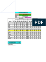 Scheduling Statement For Ril Gas For 20 07 2009