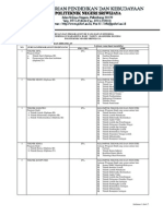 Jurusan Yang Dapat Mendaftar Di Polsri 2013