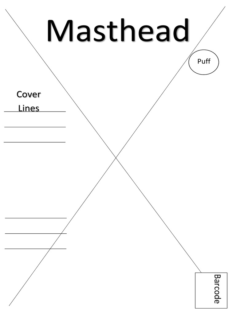 Magazine Layout Elements Explained | PDF
