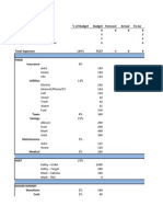 % of Budget Budget Forecast Actual To Go Total Income 0 0 0 0