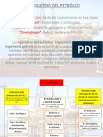 Industria petrolera procesos upstream