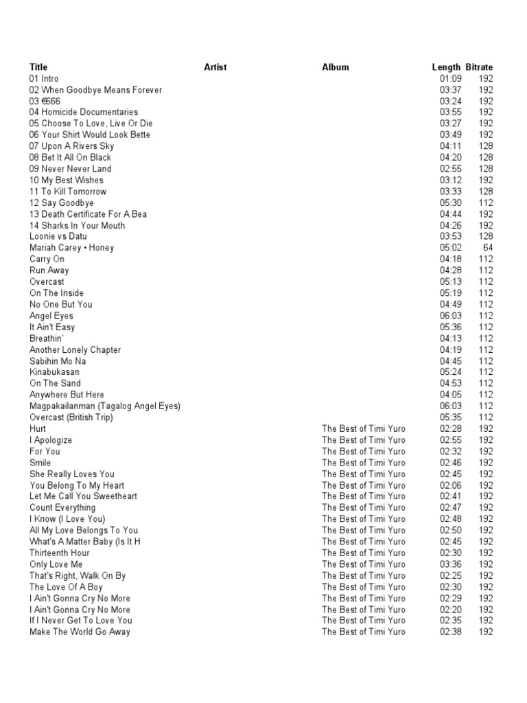 09 Late Download Pdf
