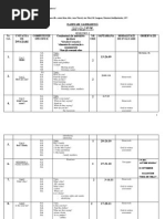 Download splash_2_20142015 by Simona Brezan Aioani SN240294249 doc pdf