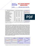 Igc Grain Market Indicators: Wheat