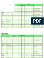 Catálogo Qualipoly PDF