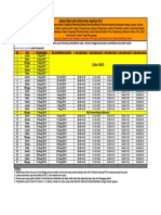 Jadwal Ujian Aaji Online (Agustus 2014)