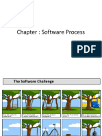 Lecture 2 Software Process & Models