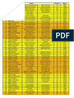 2014 Flights