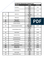 Listado de Precios Primavera-Verano 2013