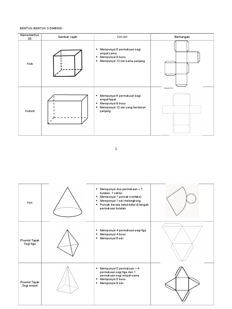 Bentuk 3 Dimensi Pdf