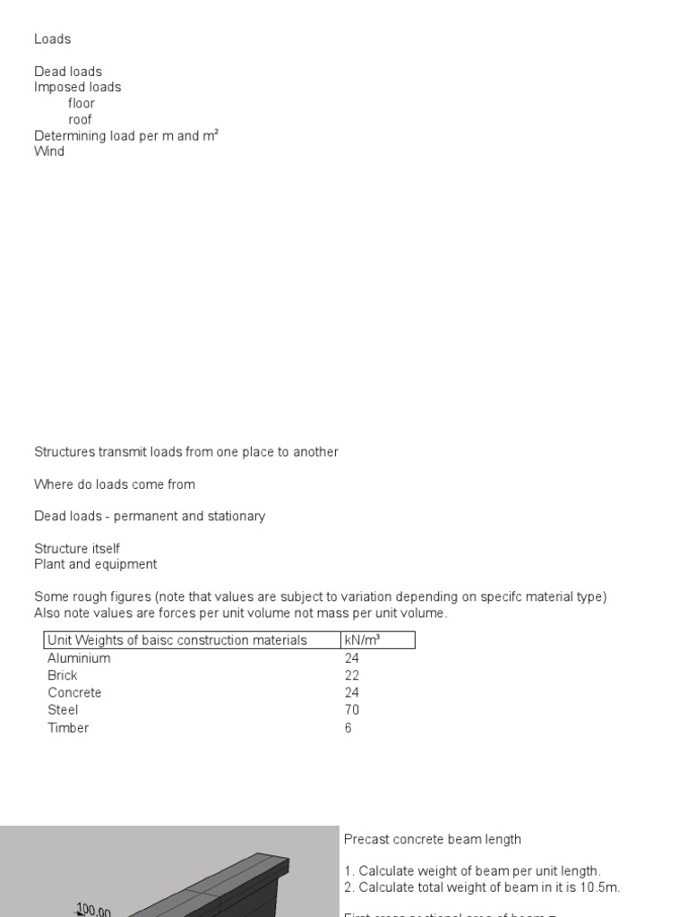 How To Estimate Designs Loads | PDF | Snow | Structural Load
