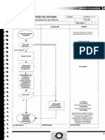 Modelo de Processo - IPGNSebrae