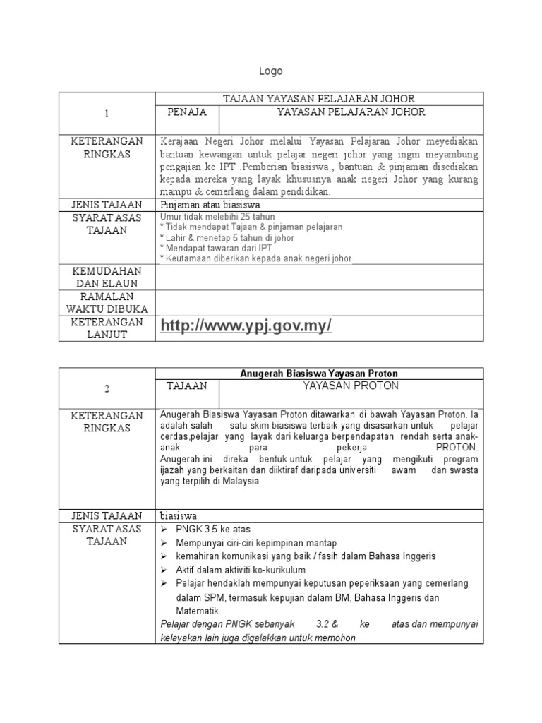 Siap Pdf