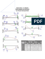 Tabla_Basica__de_Rigidez.pdf