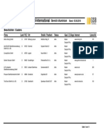 Beschichtungsunternehmen Standard Und Master - Coaters Standard and Master - 2014 03