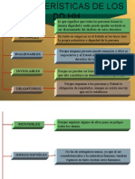 Características de Los DD - HH