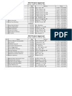 Ploting Jadwal Ujian KKI Tahun 2014 - TE