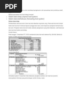 Download kas kecil by kodok90 SN240338274 doc pdf