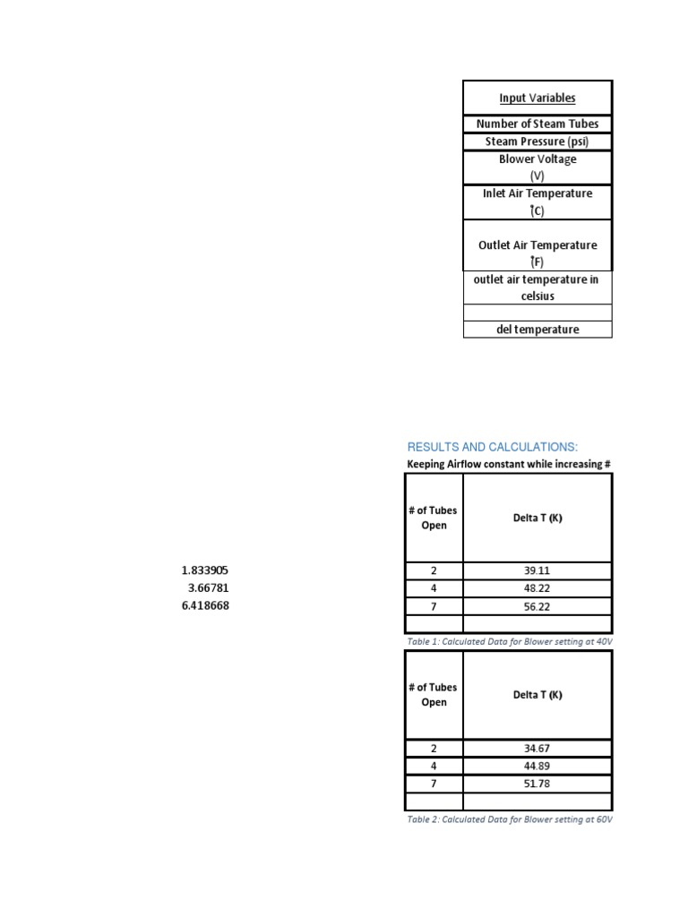 Heat Transfer Analysis with Steam Tubes | PDF | Heat | Heat Transfer
