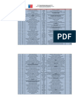 Adjudicación Región Metropolitana