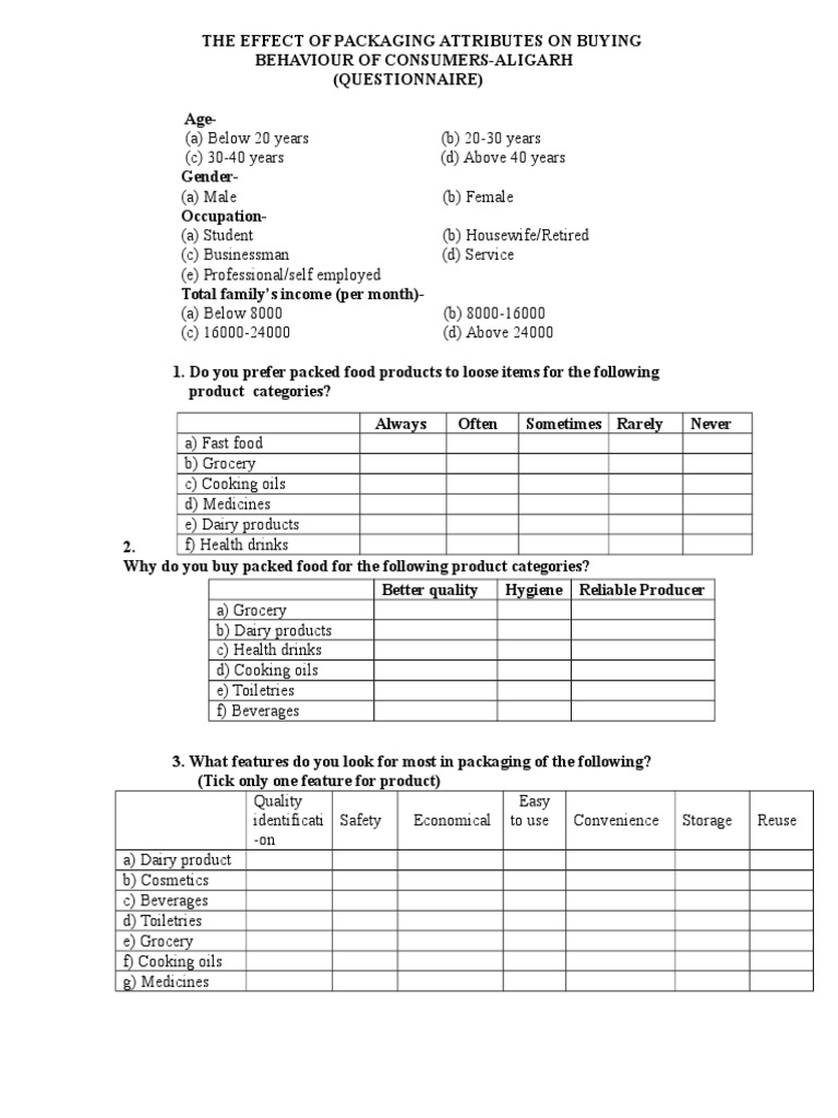 Impact of Packaging on Consumer Behavior | PDF | Survey Methodology ...