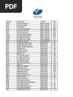 Download VARROC by maniamson SN240349629 doc pdf