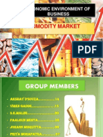 Commodity Market 