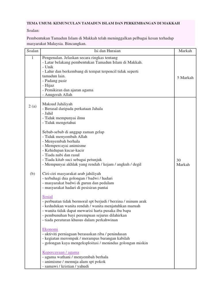 Contoh Soalan Fizik Kertas 2 Tingkatan 4 Akhir Tahun - H 