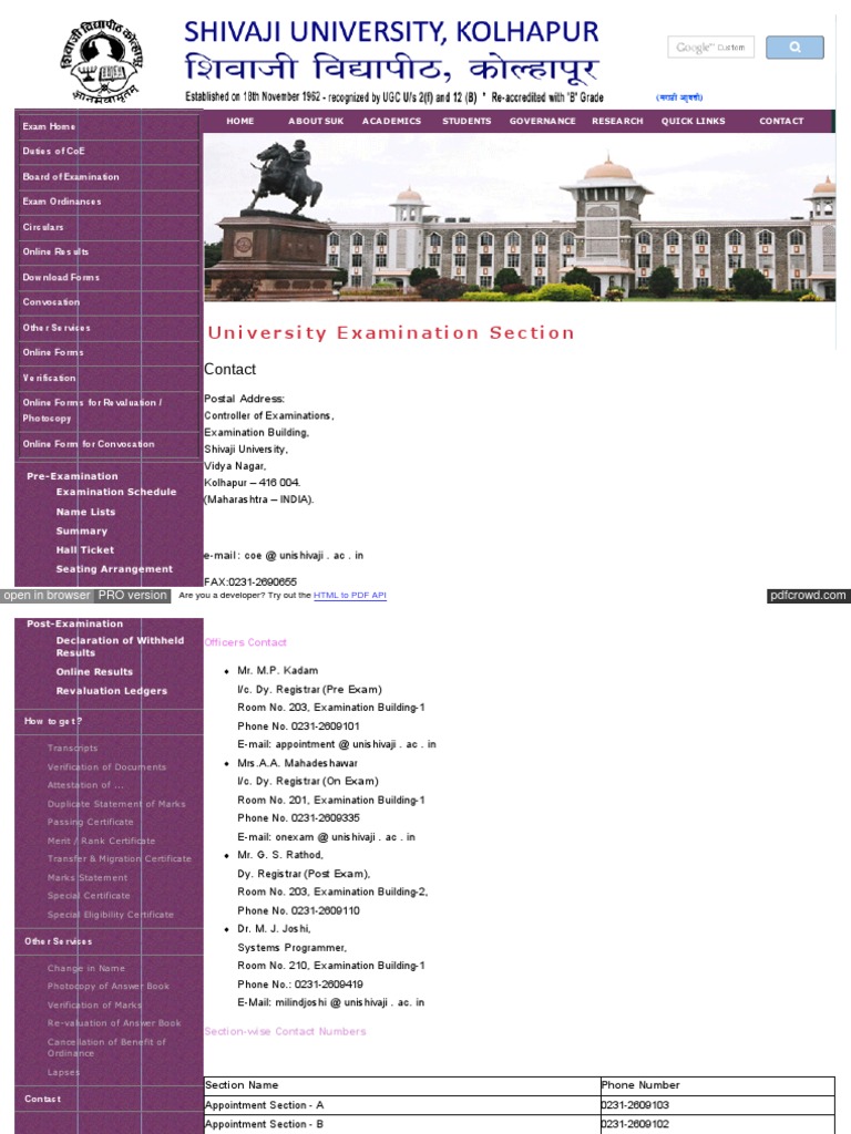 Shivaji University Contact Numbers PDF Email Digital Technology