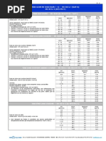 Fiche technique de l'inox 304L | PDF | Élasticité (Physique ...