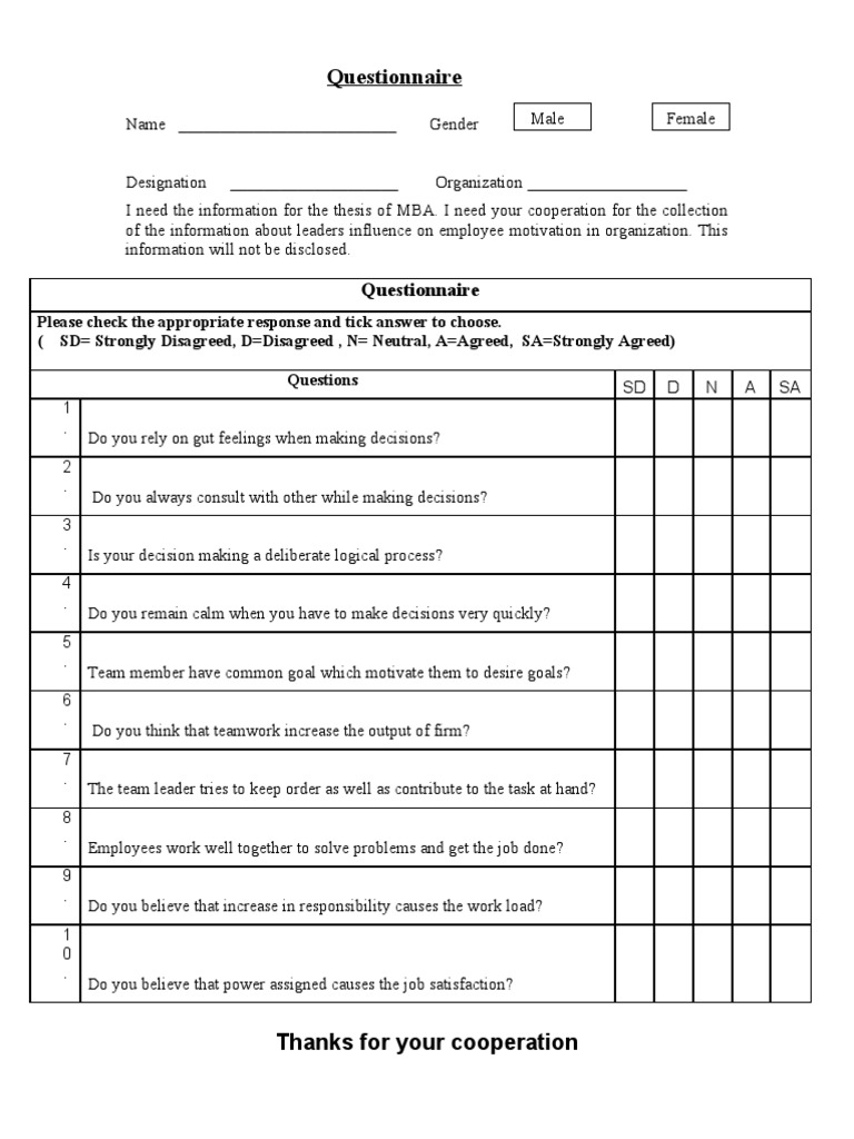 self presentation questionnaire