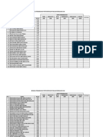 Borang Markah Pakaian Beragam 2014