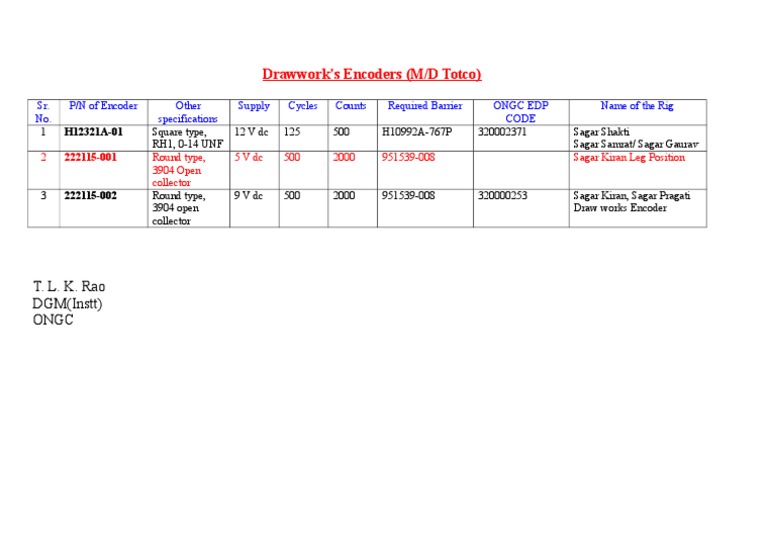 Papier Graphique 8 Degrés Pour Enregistreur MD TOTCO - Lot De 2 Boîtes (100 Par Boîte)