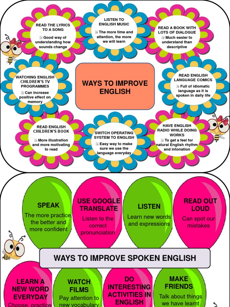 Ways To Improve English | PDF