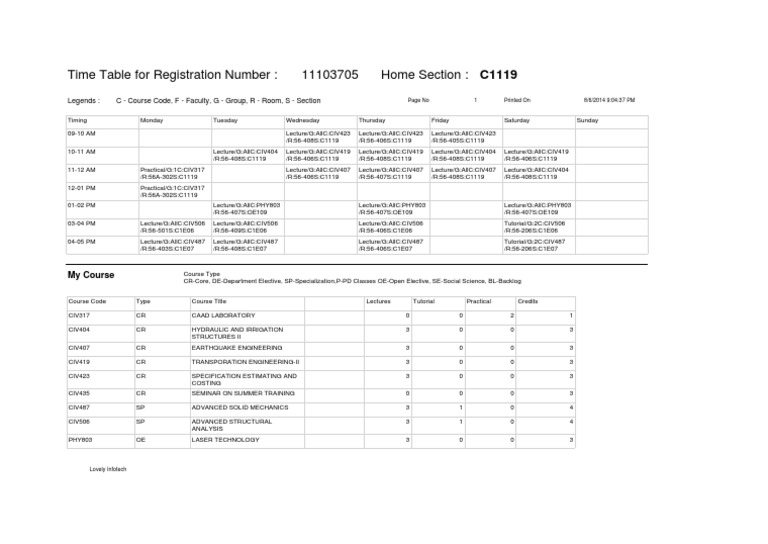 R Pt Timetable Student Pdf