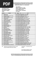 Download 70782848494Fakultas Sains Dan Teknologi by Muhammad Bagoes Samaron SN240375113 doc pdf