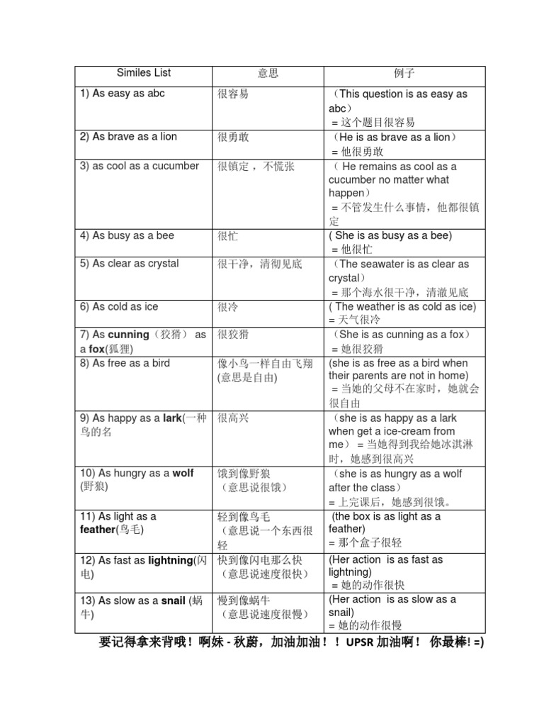 Common Similes with Examples | PDF