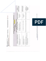 Horario. Sección 2. Gerencia Pública