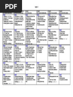 Ingles Indice Ingles II