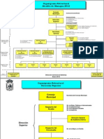 02 Organigramas 2012 PDF