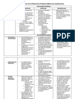 Matriz de Clasificacion2